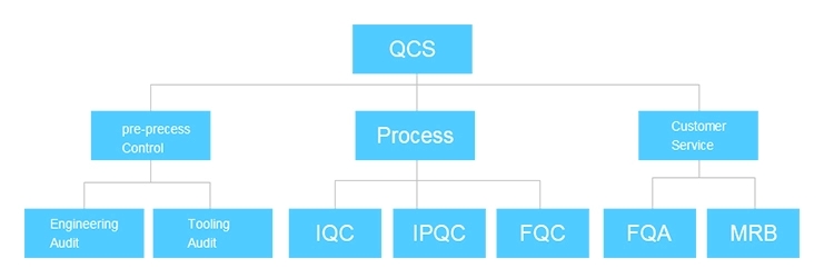 pcb qc.jpg