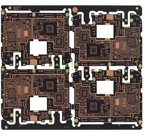 PCB