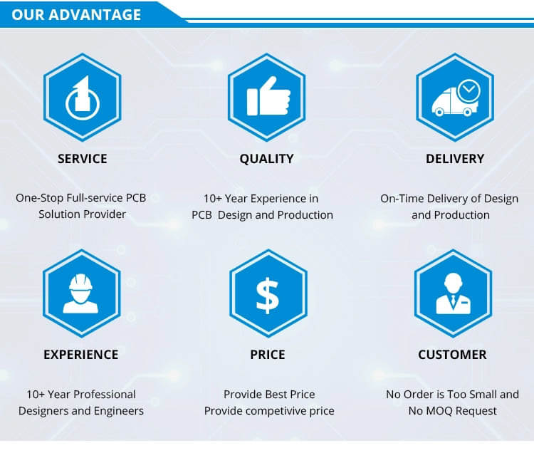 ipcb advantage