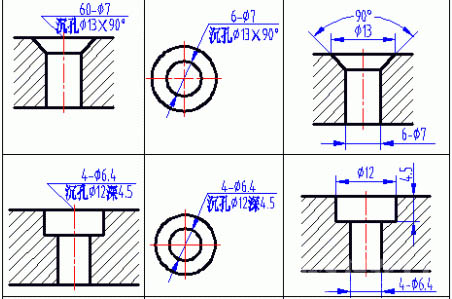 PCB countersunk hole marking