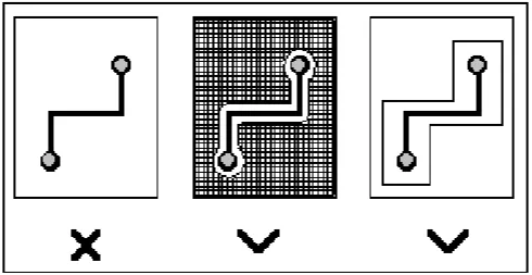 PCB 보드