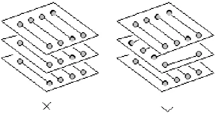 PCB 보드 PCB 보드