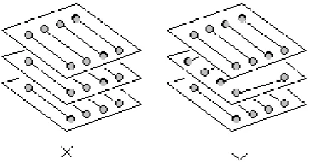 PCB 보드