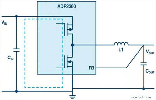 PCB 보드