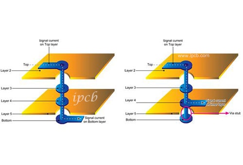 PCB 설계