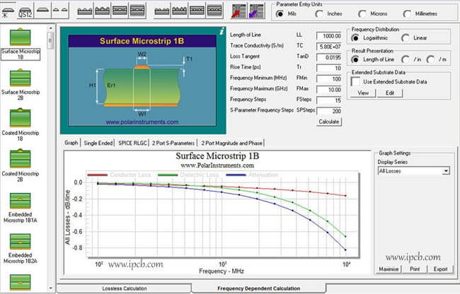 pcb impedance