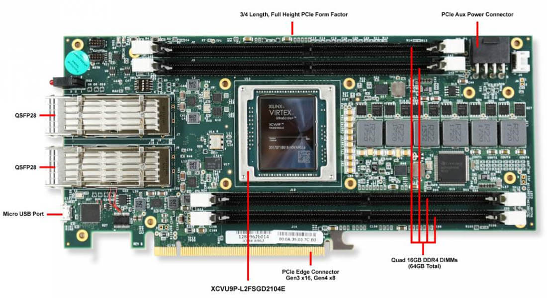 FPGA