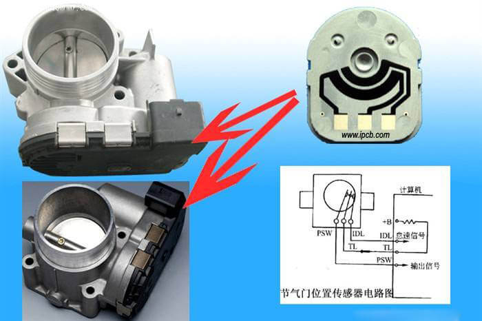 throttle position sensor