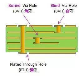 https://www.ipcb.kr/pcb-board.html