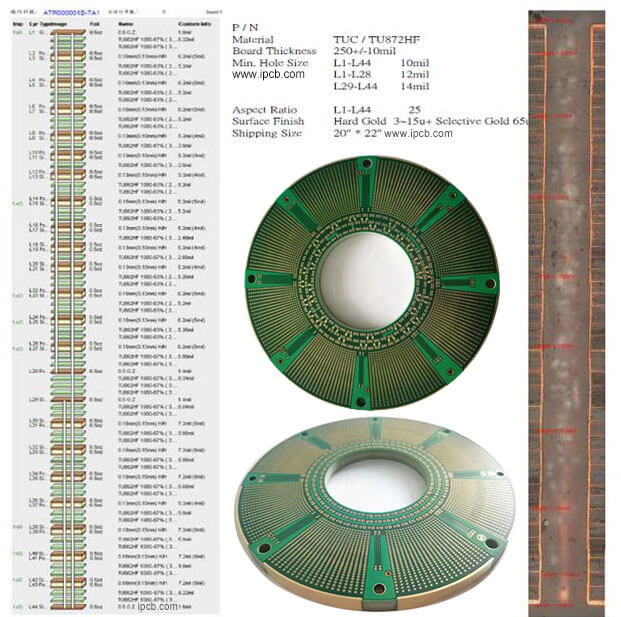 44layers IC Probe Card PCB laminate