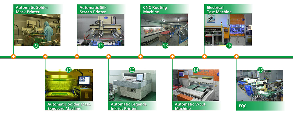 pcb factory.jpg