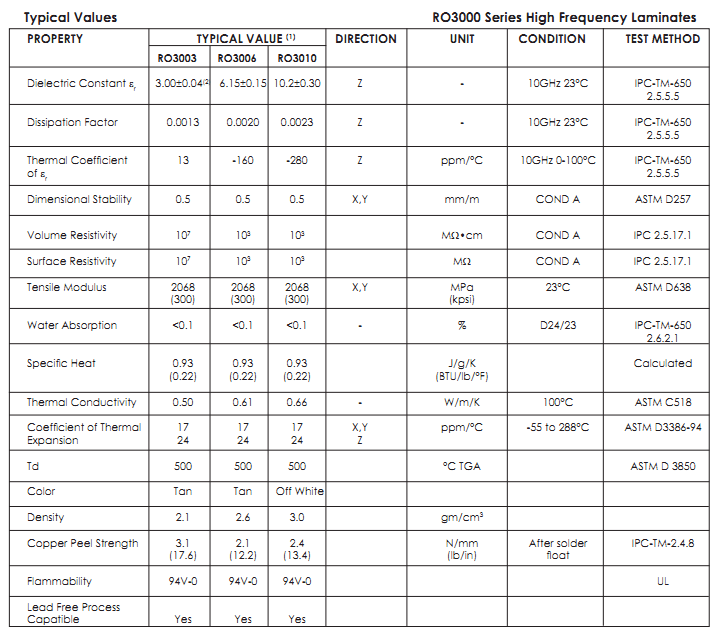 material spec.jpg