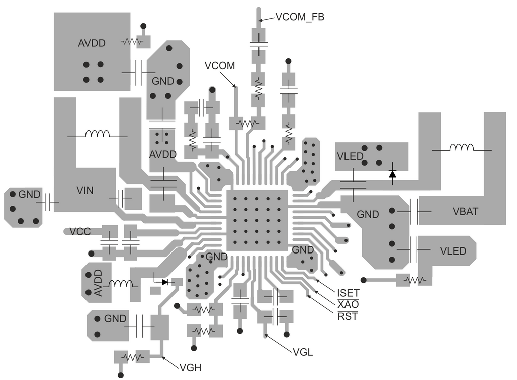 PCB Design and Layout