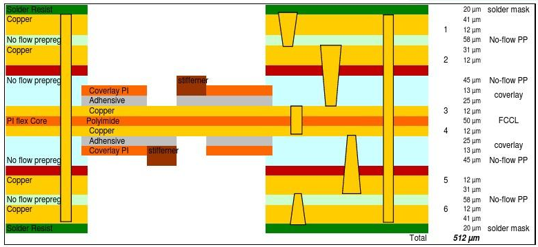 RF STACKUP-1.jpg