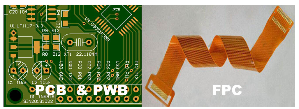 PCB & PWB & FPCB