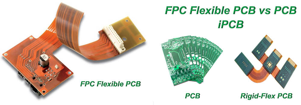 PCB, FPCB 및 견고한 결합판
