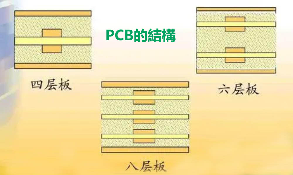 PCB 구조