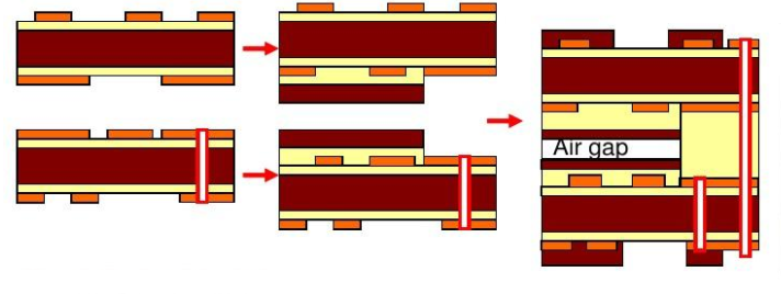 r-fpcb 적층 구조.jpg