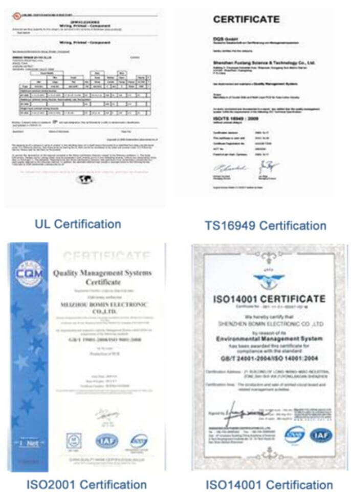 Certification system